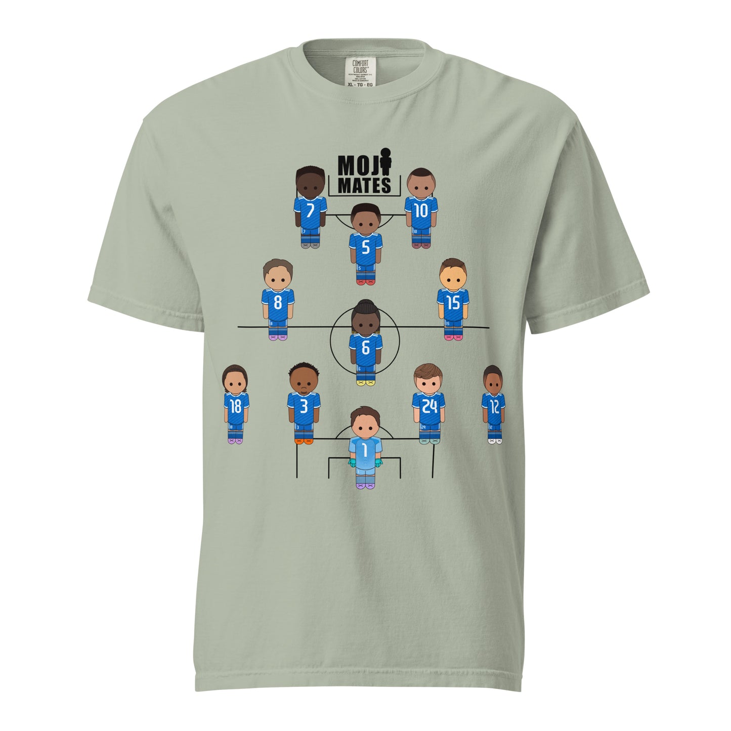 Product mockup